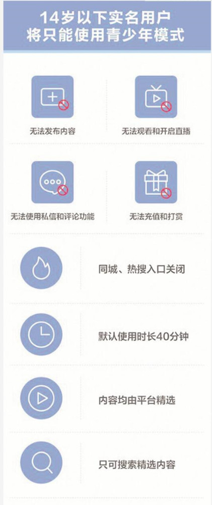 多特蒙德青年军掀翻传统豪门晋级  